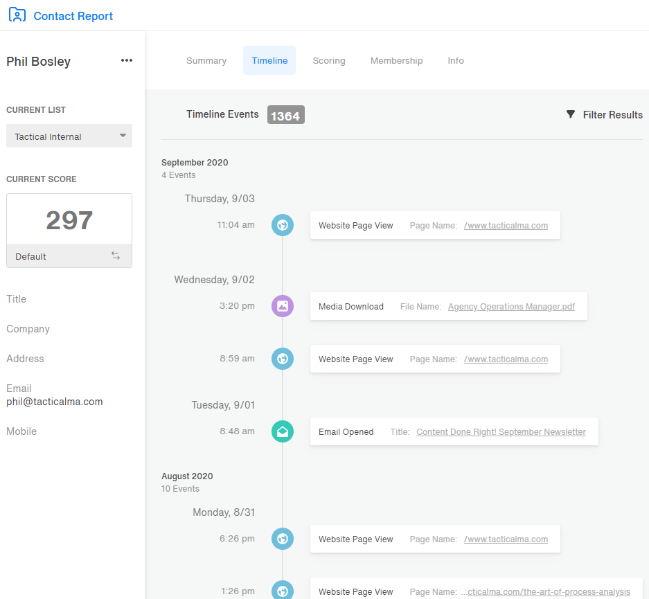 An Act-On contact report showing visitor page tracking activity