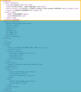 The report metadata section of a DMARC report showing the domain and date range