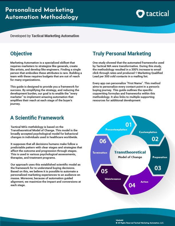 The personalized marketing automation methodology